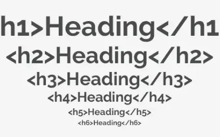 headings 1-6