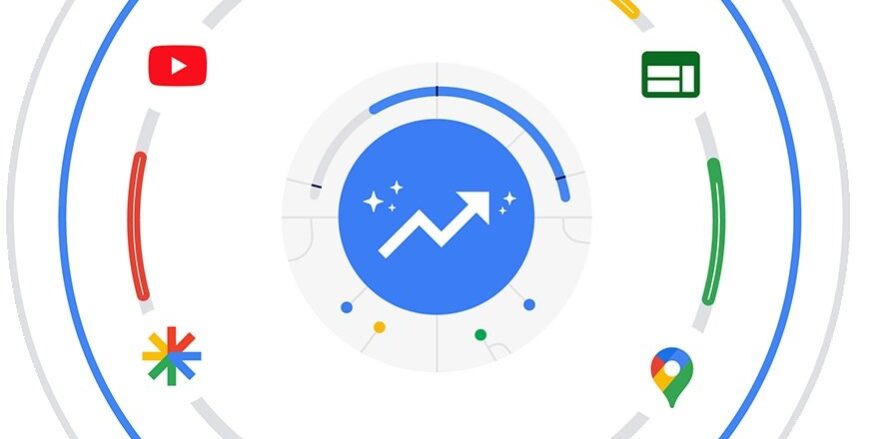 Google Performance Max - Aysa.ro